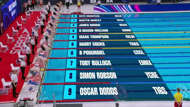 Men's 400m Medley - Heat 5/7