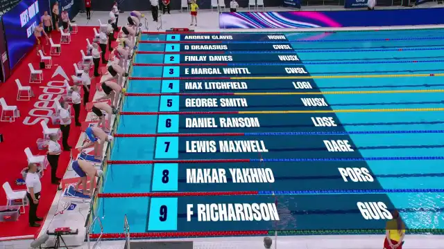 Men's 400m Medley - Heat 7/7