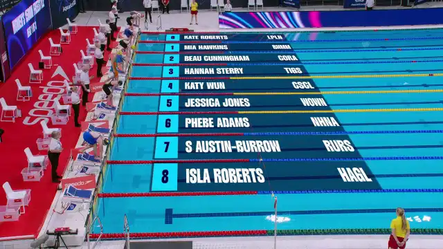 Women's 1500m Freestyle