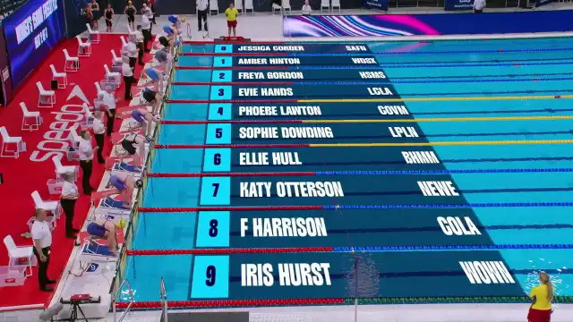 Women's 1500m Freestyle - Heat 2/3
