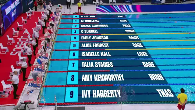 Women's 1500m Freestyle - Heat 3/3