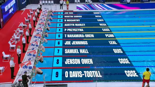 Men's 100m Backstroke