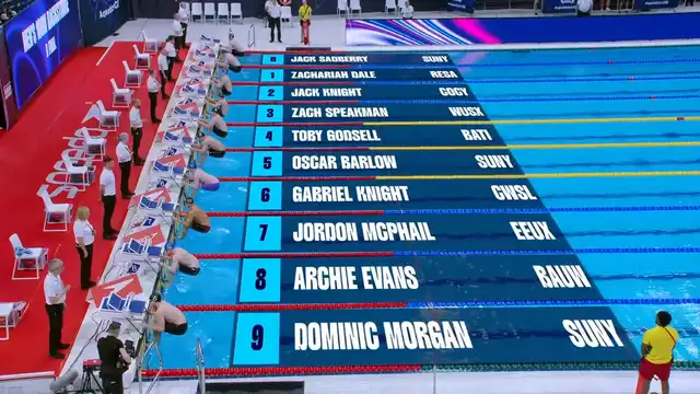Men's 100m Backstroke - B Final
