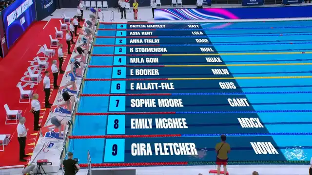Women's 200m Breaststroke - B Final