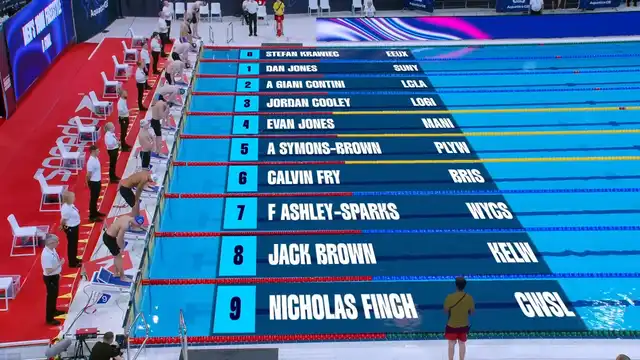 Men's 100m Freestyle - B Final