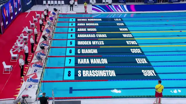 Women's 200m Breaststroke