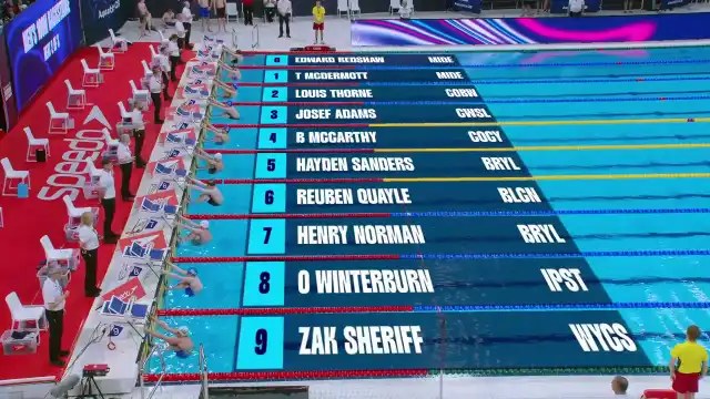 Men's 100m Backstroke - Heat 2/8