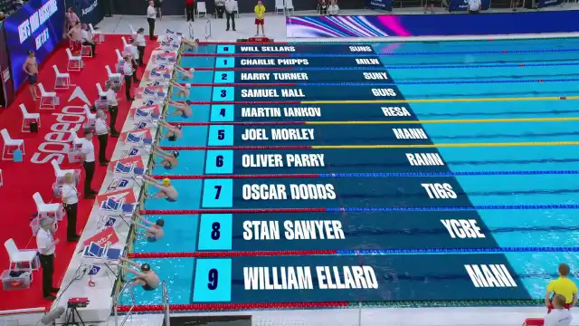Men's 100m Backstroke - Heat 3/8