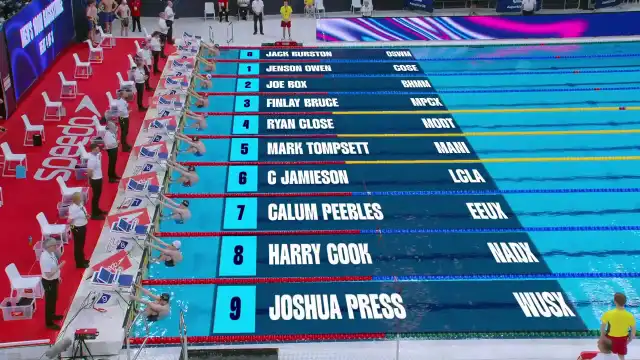 Men's 100m Backstroke - Heat 4/8