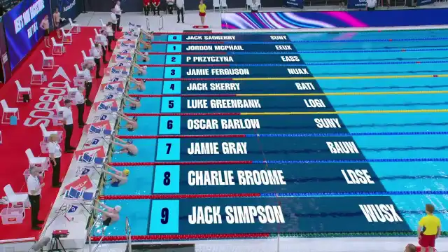 Men's 100m Backstroke - Heat 7/8