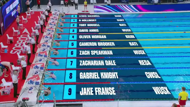 Men's 100m Backstroke - Heat 8/8