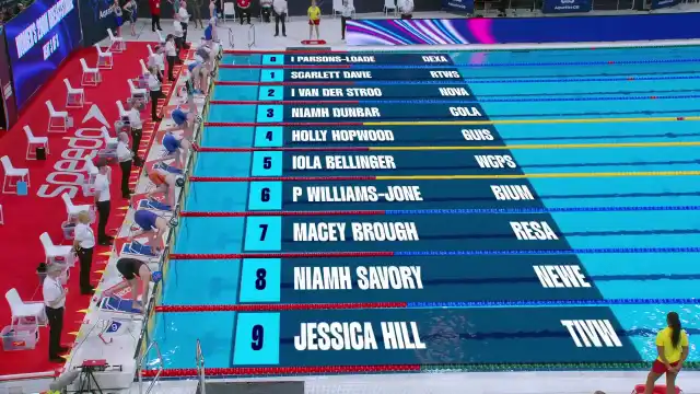 Women's 200m Breaststroke - Heat 3/8