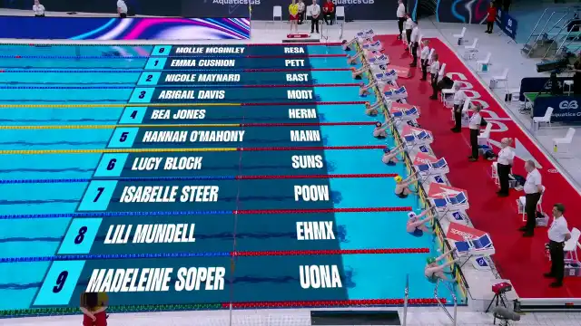 Women's 50m Backstroke - Heat 4/10