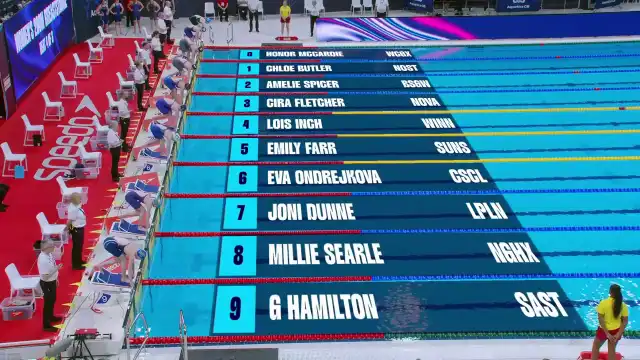 Women's 200m Breaststroke - Heat 4/8
