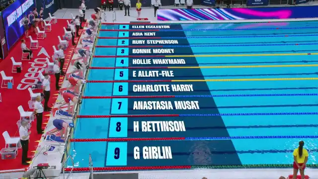Women's 200m Breaststroke - Heat 5/8