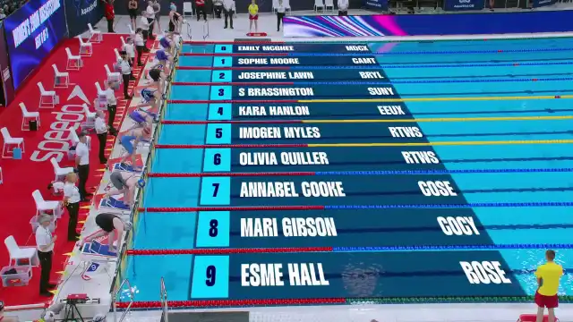 Women's 200m Breaststroke - Heat 6/8