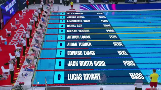 Men's 1500m Freestyle - Heat 4/4
