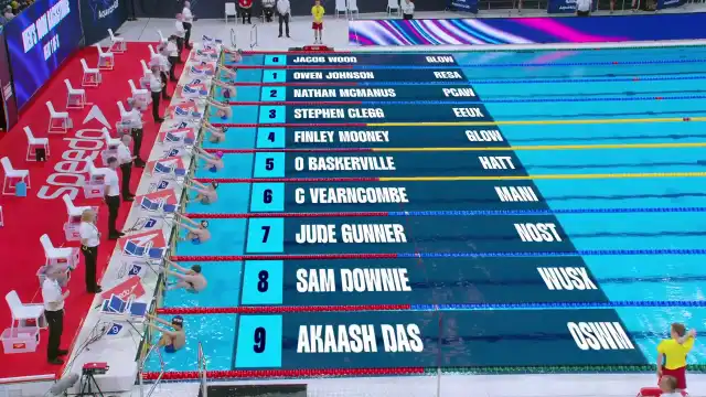 Men's 100m Backstroke
