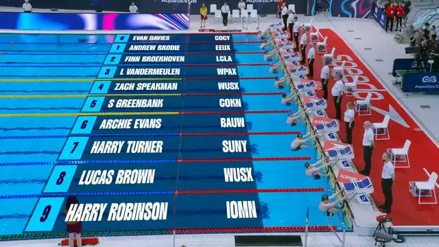 Men's 50m Backstroke - B Final