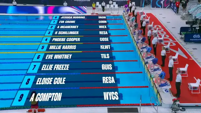 Women's 50m Butterfly