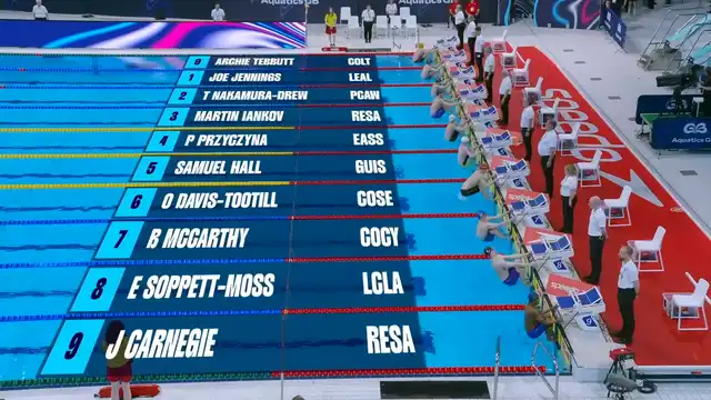 Men's 50m Backstroke