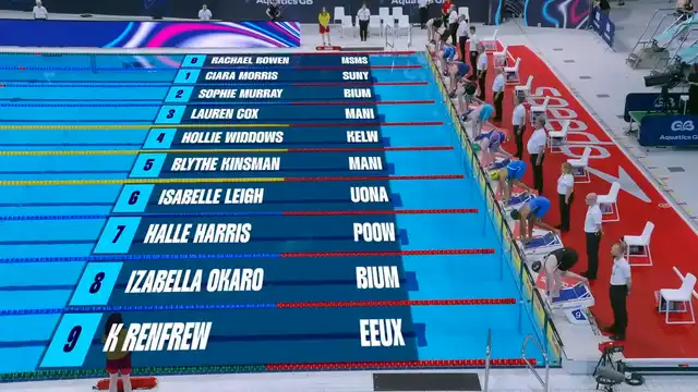 Women's 50m Butterfly - B Final