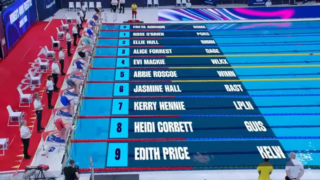 Women's 400m Freestyle