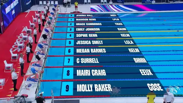Women's 400m Freestyle - B Final