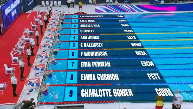 Women's 200m Backstroke