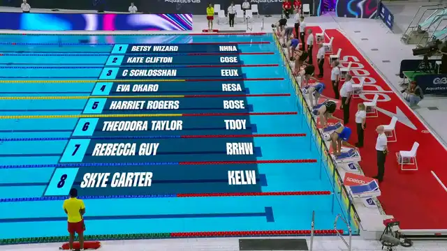 Women's 50m Butterfly