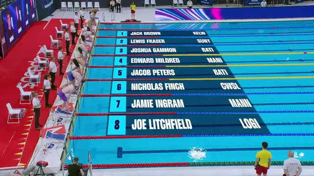 Men's 100m Butterfly