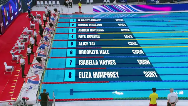 Women's MC 400m Freestyle