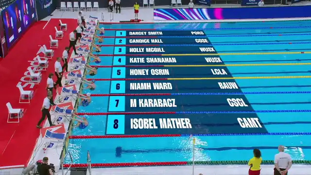 Women's 200m Backstroke