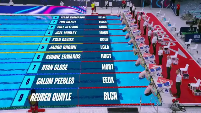 Men's 50m Backstroke - Heat 2/8