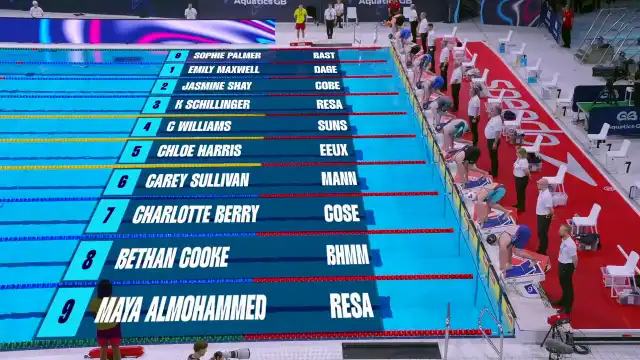 Women's 50m Butterfly - Heat 6/11