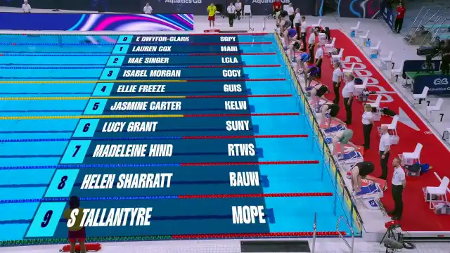 Women's 50m Butterfly - Heat 7/11