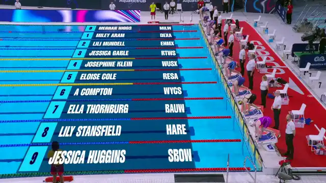 Women's 50m Butterfly - Heat 8/11