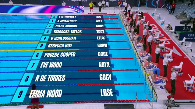 Women's 50m Butterfly - Heat 9/11