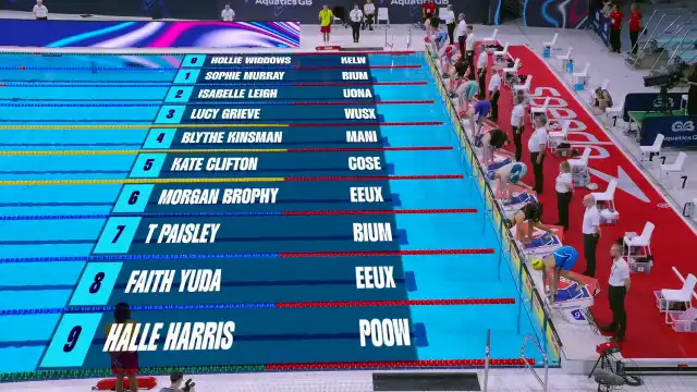 Women's 50m Butterfly - Heat 10/11