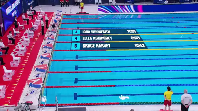 Women's 400m Freestyle