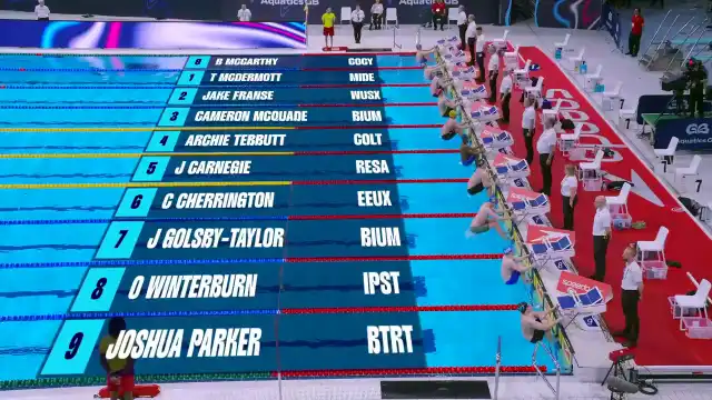 Men's 50m Backstroke - Heat 4/8