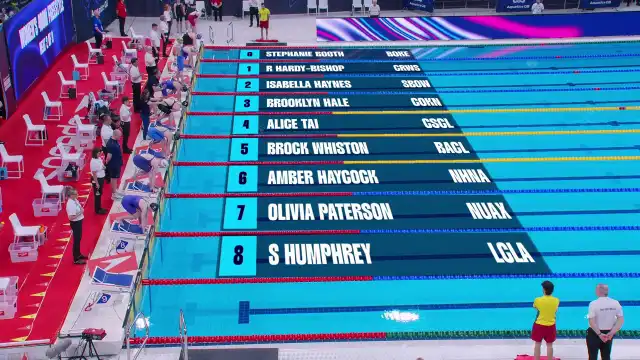 Women's 400m Freestyle - Heat 2/9