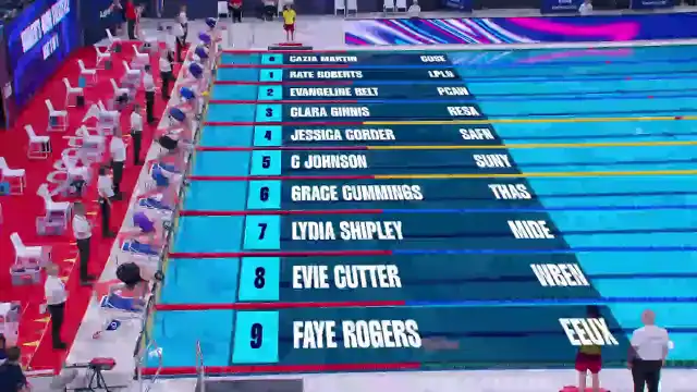 Women's 400m Freestyle - Heat 3/9
