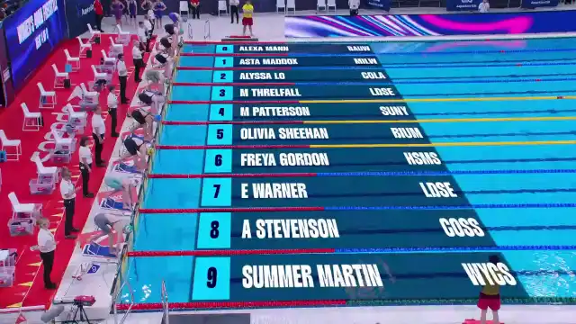 Women's 400m Freestyle - Heat 4/9
