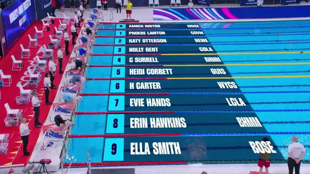 Women's 400m Freestyle - Heat 5/9