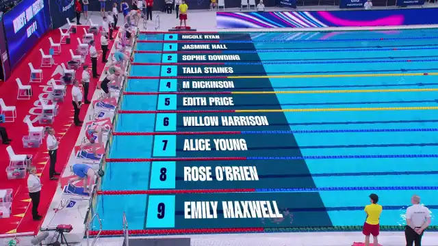 Women's 400m Freestyle - Heat 6/9