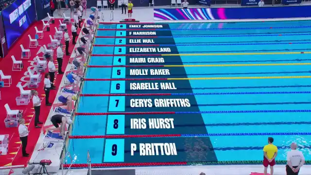 Women's 400m Freestyle - Heat 7/9