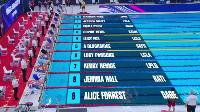 Women's 400m Freestyle - Heat 8/9
