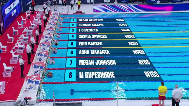 Women's 200m Backstroke - Heat 2/8