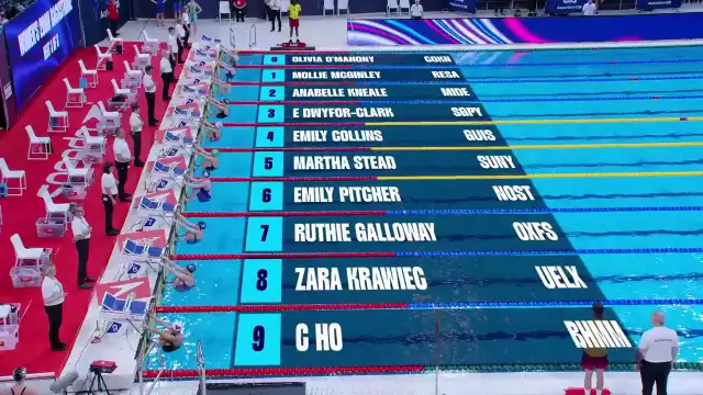 Women's 200m Backstroke - Heat 3/8